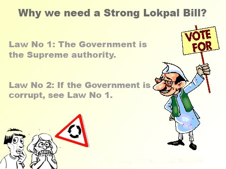 funny cartoon images on latest news and happenings related to Anna Hazare. ... While Anna Hazare has criticized the new draft of   Lokpal Bill 